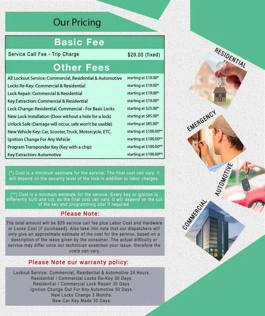 Royal Locksmith Store San Antonio, TX 210-780-7326